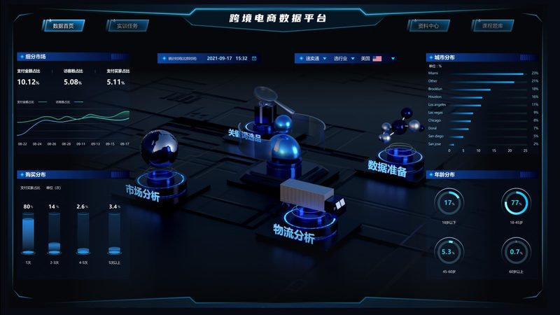 以下是一些在成都地区口碑较好的网店装修公司，供卖家参考：